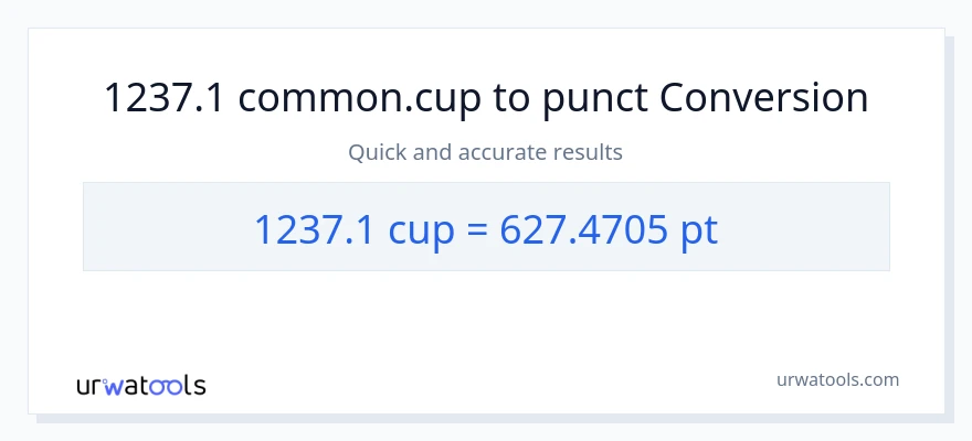 Conversie 1237.1 cupe la Pints