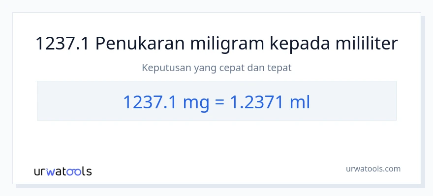 1237.1 miligram to mililiter conversion