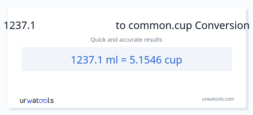 1237.1 മില്ലിലിറ്റർ ൽ നിന്ന് കപ്പുകൾ ലേക്ക് പരിവർത്തനം