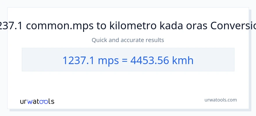 1237.1 Meters Per Second patungong kilometro kada oras na conversion
