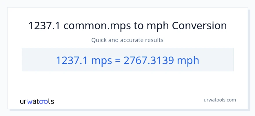1237.1 Meters Per Second patungong milya kada oras na conversion