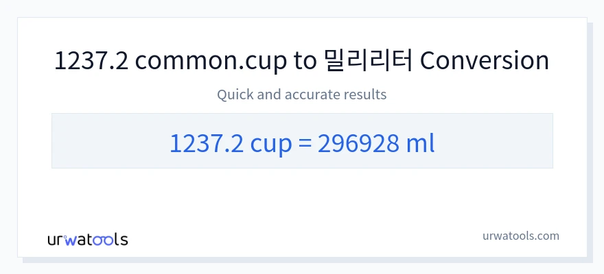1237.2 컵에서 밀리리터으로의 변환