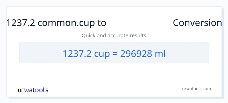 1237.2 కప్పులు నుండి మిల్లీలీటర్లు కు మార్పిడి