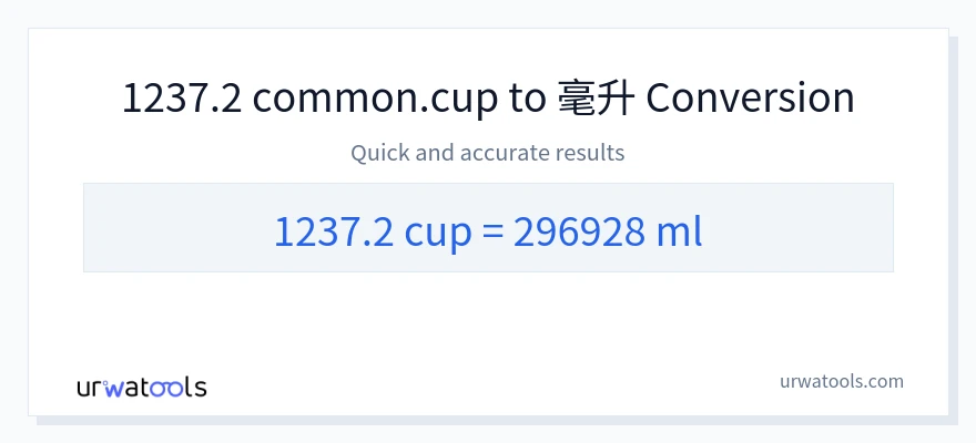 1237.2 杯子 到 毫升 轉換