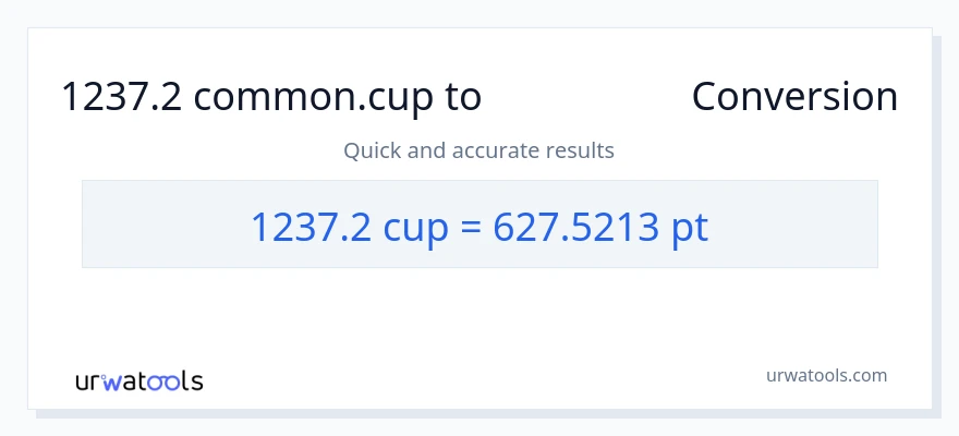 1237.2 കപ്പുകൾ ൽ നിന്ന് Pints ലേക്ക് പരിവർത്തനം