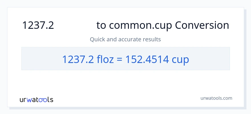 1237.2 ദ്രാവക ഔൺസ് ൽ നിന്ന് കപ്പുകൾ ലേക്ക് പരിവർത്തനം