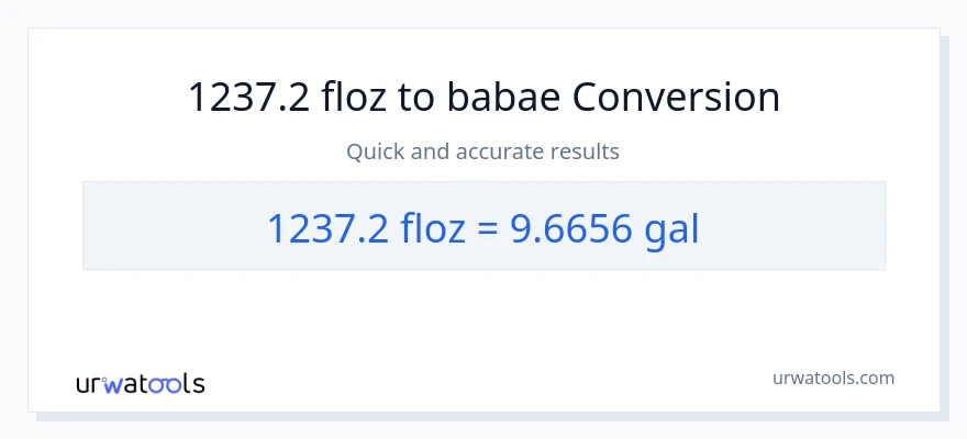 1237.2 mga onsa ng likido patungong Mga galon na conversion