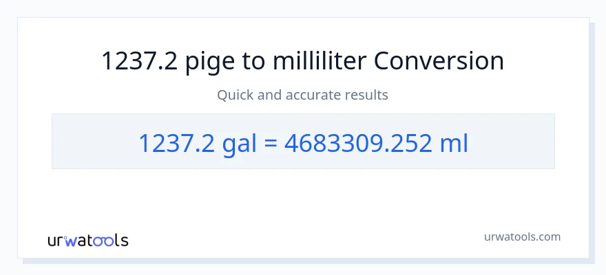 1237.2 Galloner til milliliter konvertering