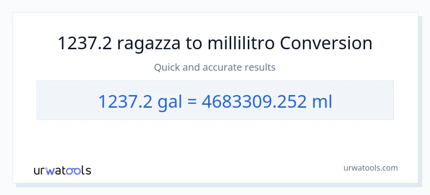 Conversione da 1237.2 Galloni a millilitri