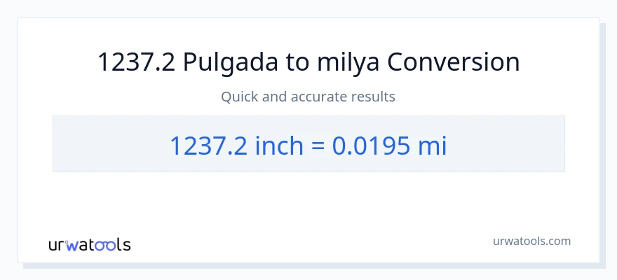 1237.2 Pulgada patungong milya na conversion