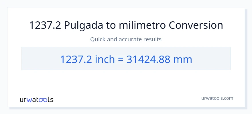1237.2 Pulgada patungong milimetro na conversion