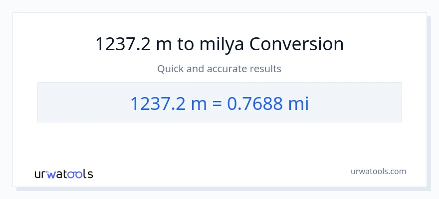1237.2 Mga Metro patungong milya na conversion