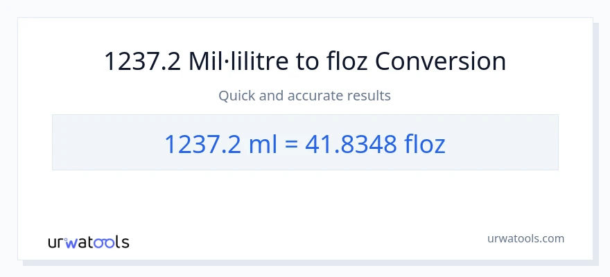 Conversió de 1237.2 mil·lilitres a unces fluides