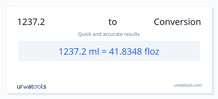 1237.2 మిల్లీలీటర్లు నుండి ద్రవ ఔన్సులు కు మార్పిడి