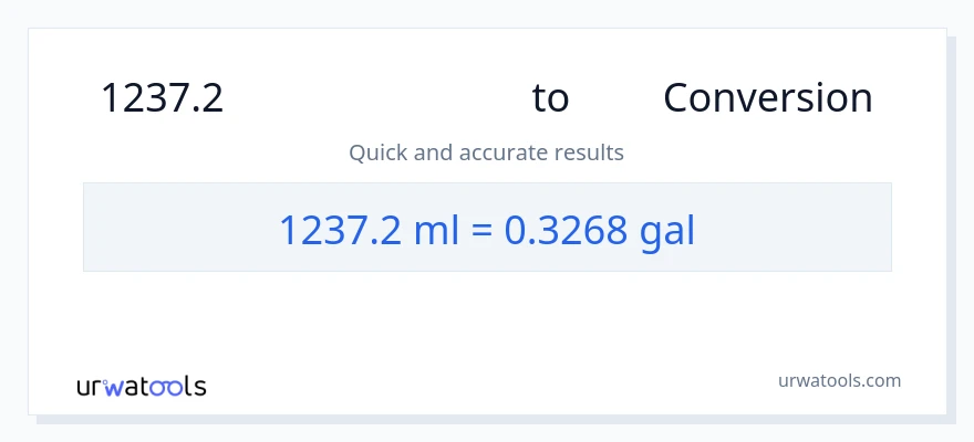 1237.2 മില്ലിലിറ്റർ ൽ നിന്ന് ഗാലൺസ് ലേക്ക് പരിവർത്തനം