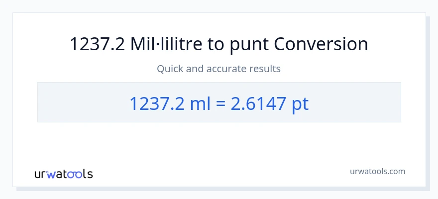 Conversió de 1237.2 mil·lilitres a Pints