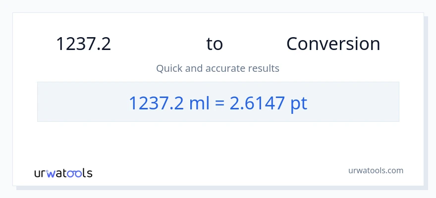 1237.2 મિલીલીટર થી Pints રૂપાંતર