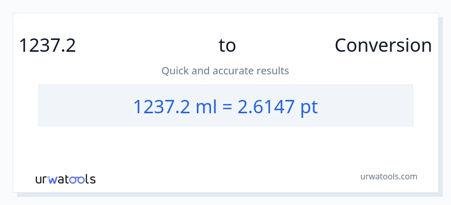 1237.2 മില്ലിലിറ്റർ ൽ നിന്ന് Pints ലേക്ക് പരിവർത്തനം