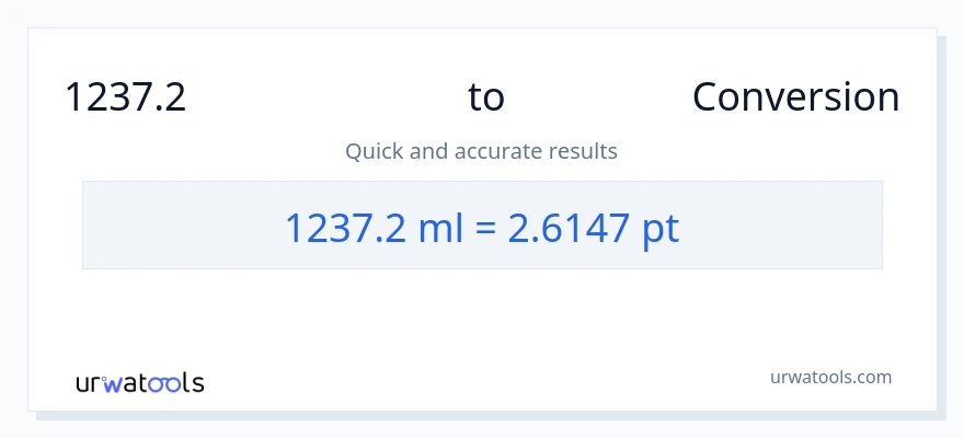 1237.2 మిల్లీలీటర్లు నుండి Pints కు మార్పిడి
