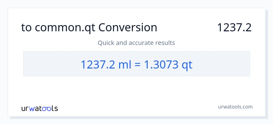 تبدیل 1237.2 میلی‌لیتر به Quarts