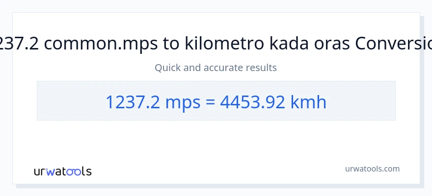 1237.2 Meters Per Second patungong kilometro kada oras na conversion