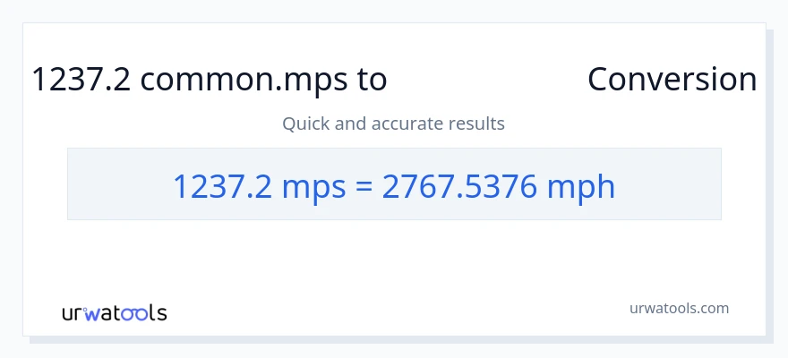 1237.2 Meters Per Second నుండి గంటకు మైళ్ళు కు మార్పిడి