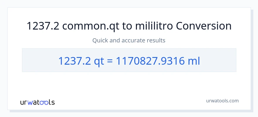 1237.2 Quarts patungong mga mililitro na conversion