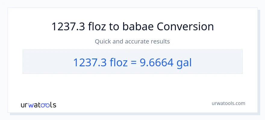 1237.3 mga onsa ng likido patungong Mga galon na conversion