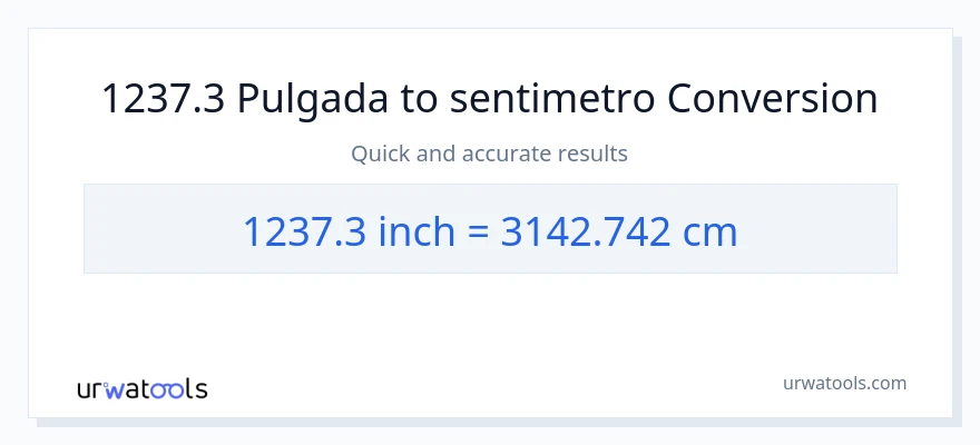 1237.3 Pulgada patungong Mga Sentimetro na conversion