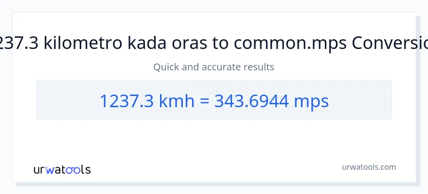 1237.3 kilometro kada oras patungong Meters Per Second na conversion