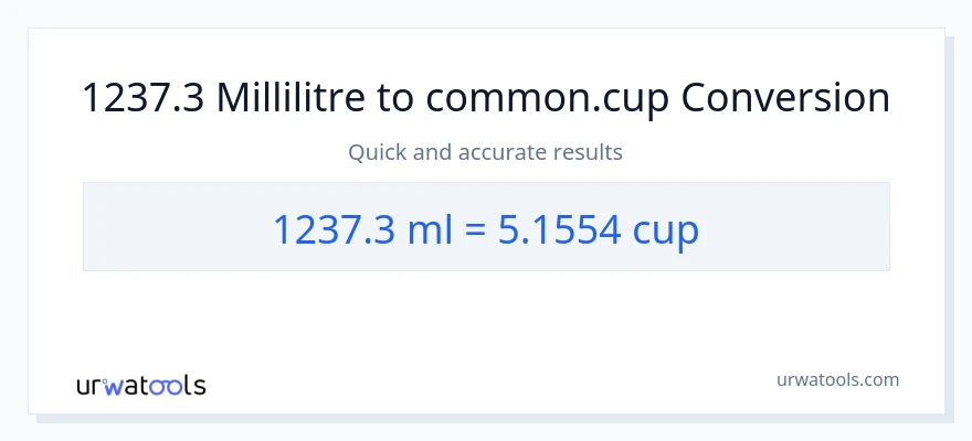 Conversion 1237.3 millilitres vers tasses
