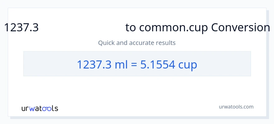 1237.3 മില്ലിലിറ്റർ ൽ നിന്ന് കപ്പുകൾ ലേക്ക് പരിവർത്തനം