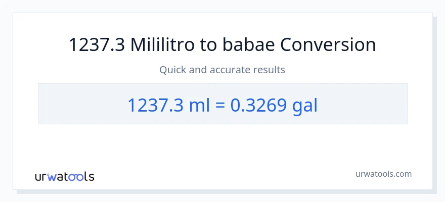 1237.3 mga mililitro patungong Mga galon na conversion