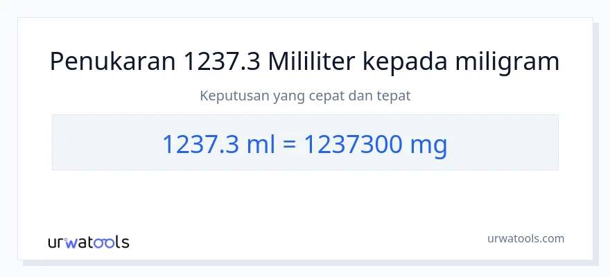 1237.3 milliliters to milligrams conversion