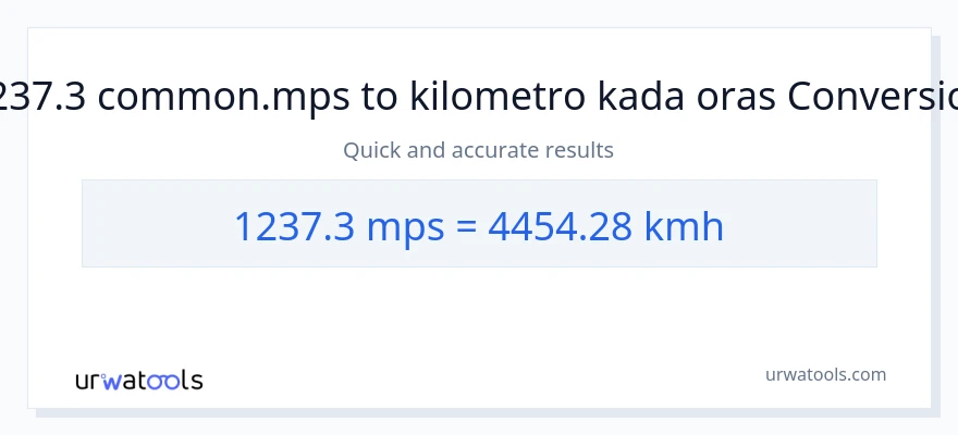 1237.3 Meters Per Second patungong kilometro kada oras na conversion