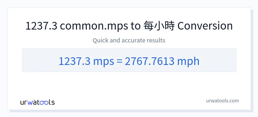 1237.3 Meters Per Second 到 英里/小時 轉換