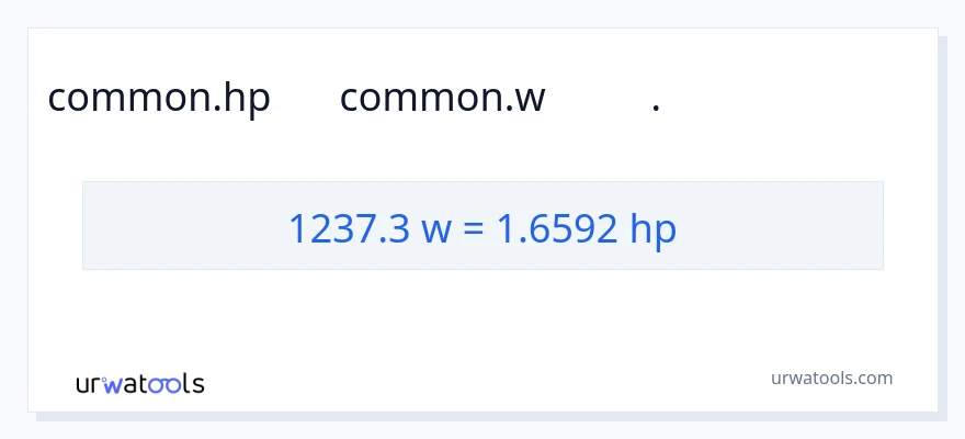 تبدیل 1237.3 وات به اسب بخار