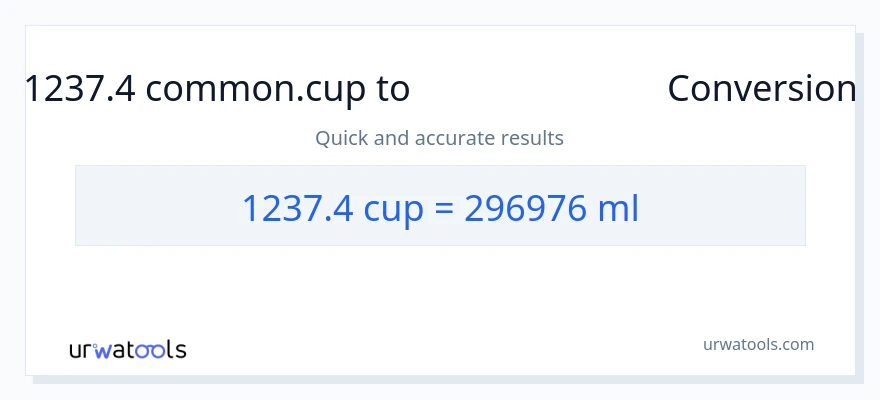 1237.4 కప్పులు నుండి మిల్లీలీటర్లు కు మార్పిడి