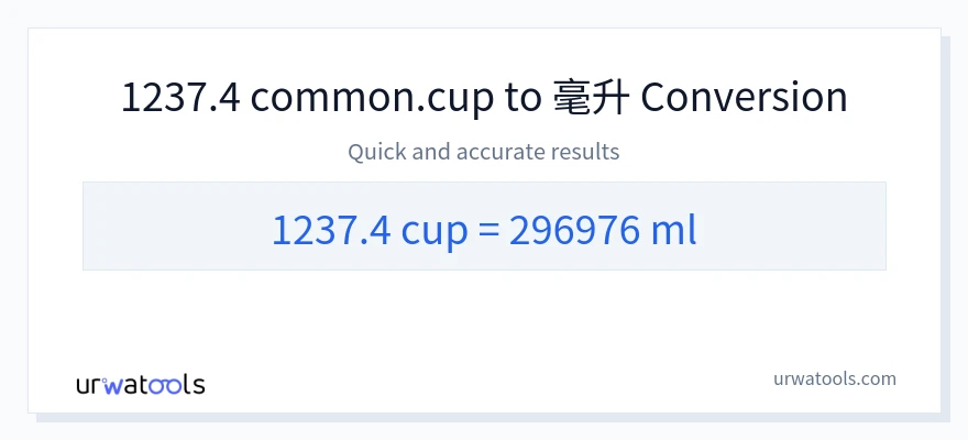 1237.4 杯子 到 毫升 轉換