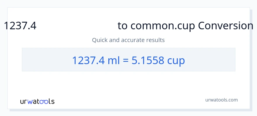 1237.4 മില്ലിലിറ്റർ ൽ നിന്ന് കപ്പുകൾ ലേക്ക് പരിവർത്തനം