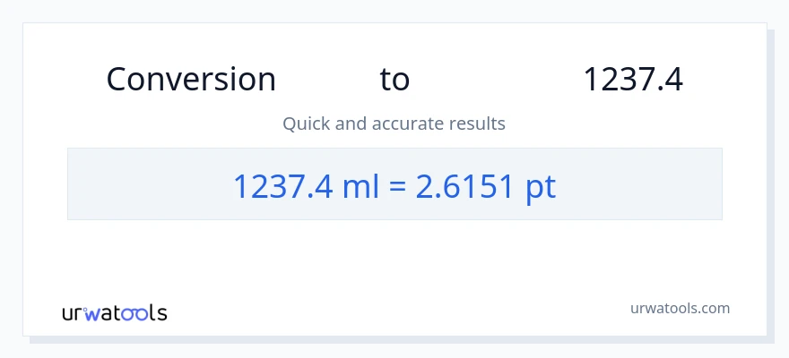تبدیل 1237.4 میلی‌لیتر به Pints