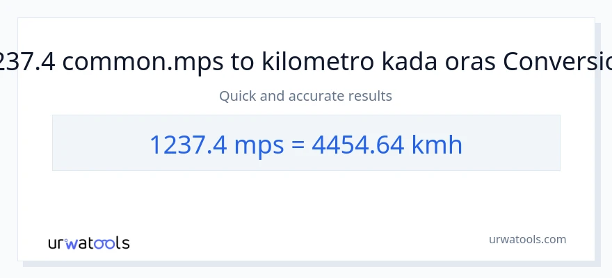 1237.4 Meters Per Second patungong kilometro kada oras na conversion