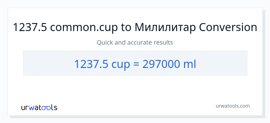 Конверзија од шоље до милилитри: 1}