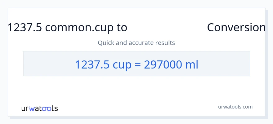 1237.5 కప్పులు నుండి మిల్లీలీటర్లు కు మార్పిడి