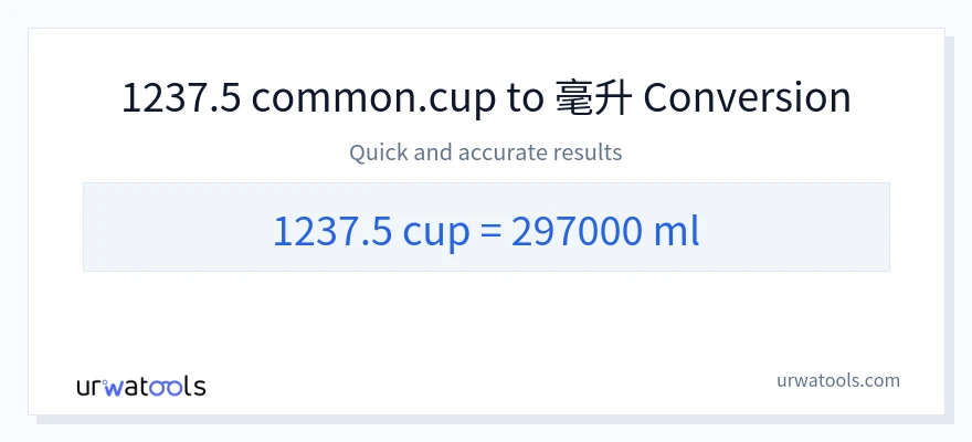 1237.5 杯子 到 毫升 轉換