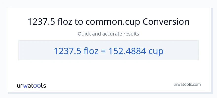 1237.5 mga onsa ng likido patungong mga tasa na conversion