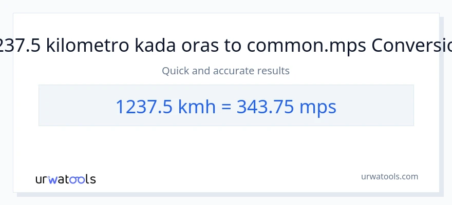 1237.5 kilometro kada oras patungong Meters Per Second na conversion