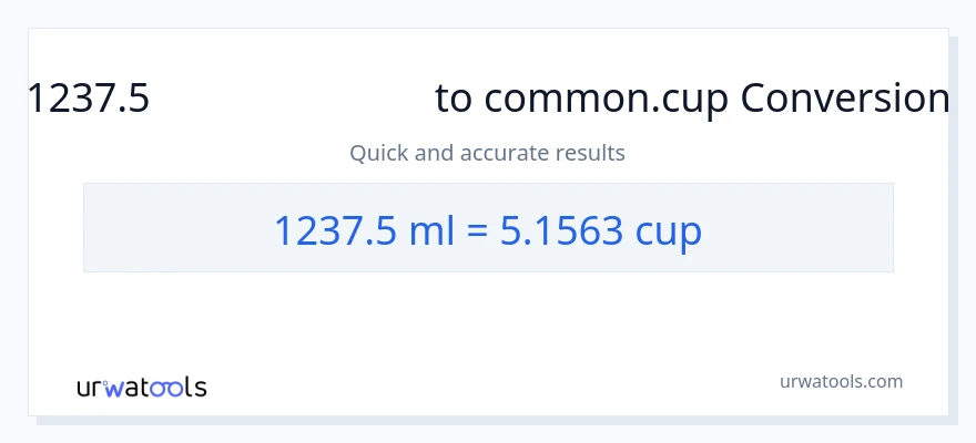 1237.5 మిల్లీలీటర్లు నుండి కప్పులు కు మార్పిడి