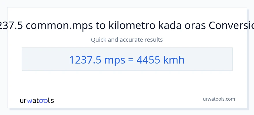 1237.5 Meters Per Second patungong kilometro kada oras na conversion