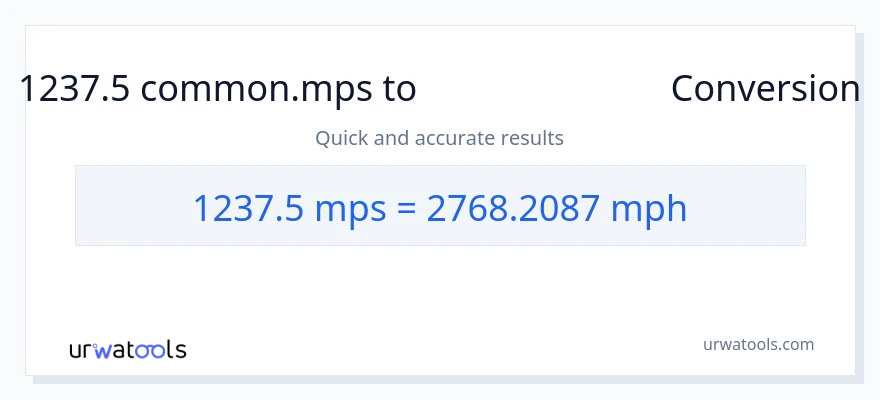 تبدیل 1237.5 Meters Per Second به مایل در ساعت
